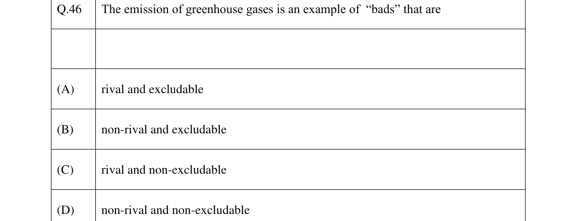 GATE 2023 XH-C1 question 46