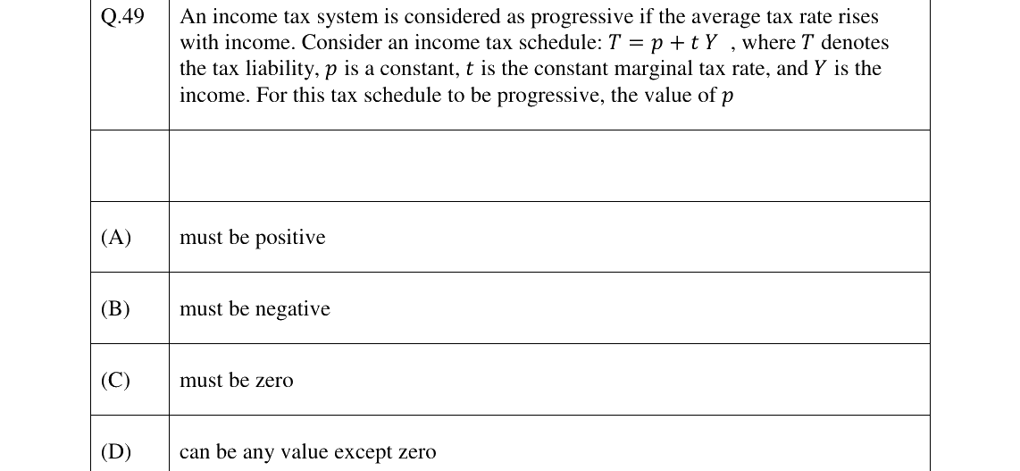 GATE 2023 XH-C1 question 49