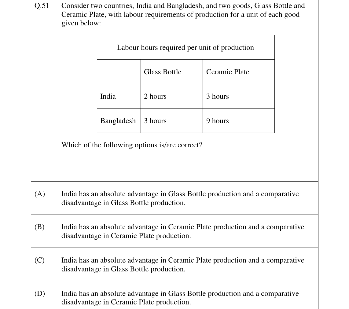 GATE 2023 XH-C1 question 51