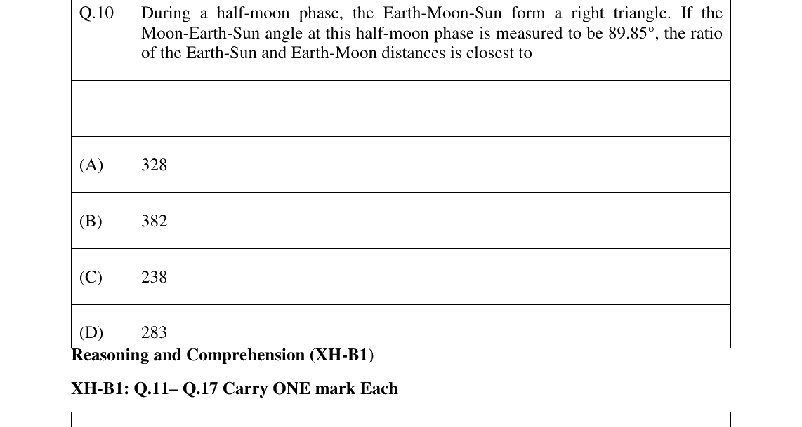GATE 2024 XH-C1 question 10