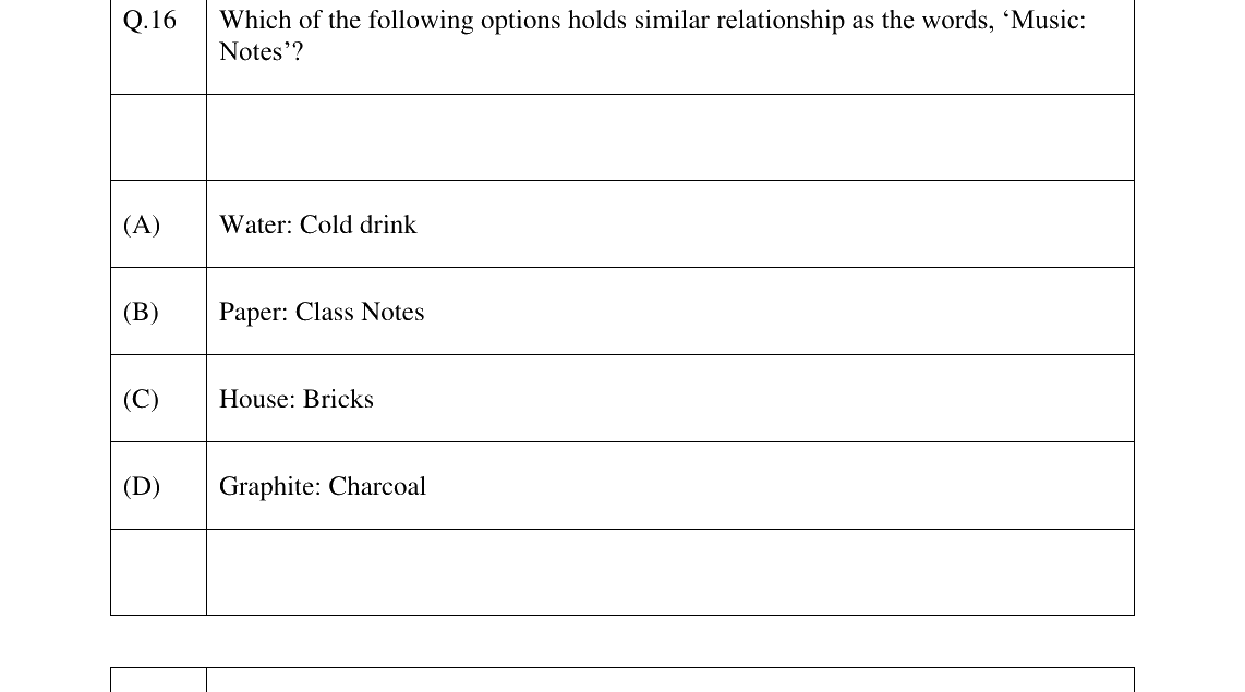 GATE 2024 XH-C1 question 16
