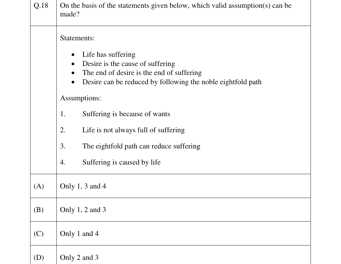 GATE 2024 XH-C1 question 18