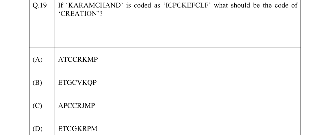 GATE 2024 XH-C1 question 19