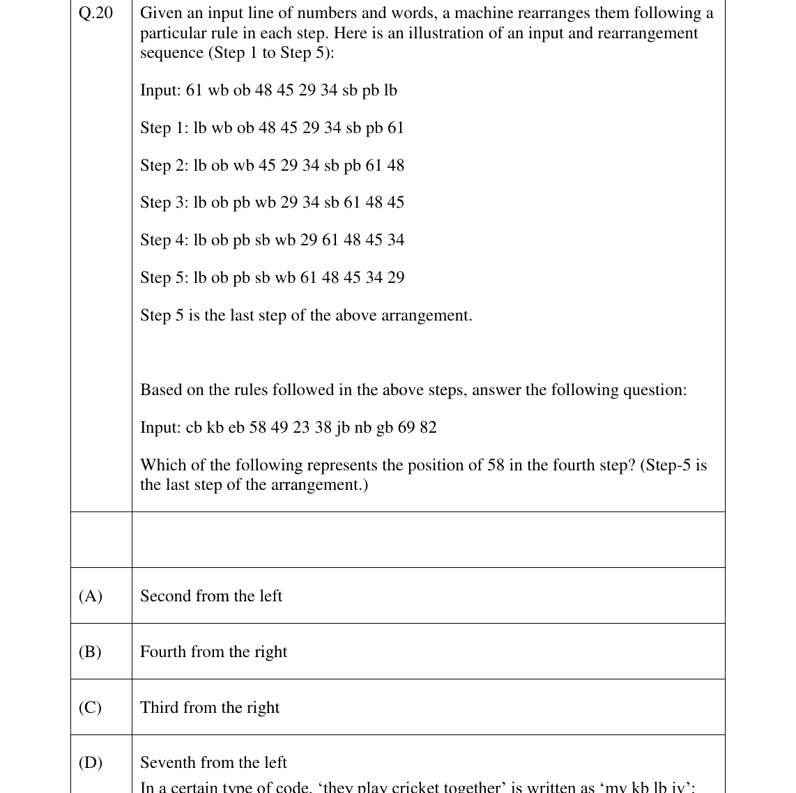 GATE 2024 XH-C1 question 20