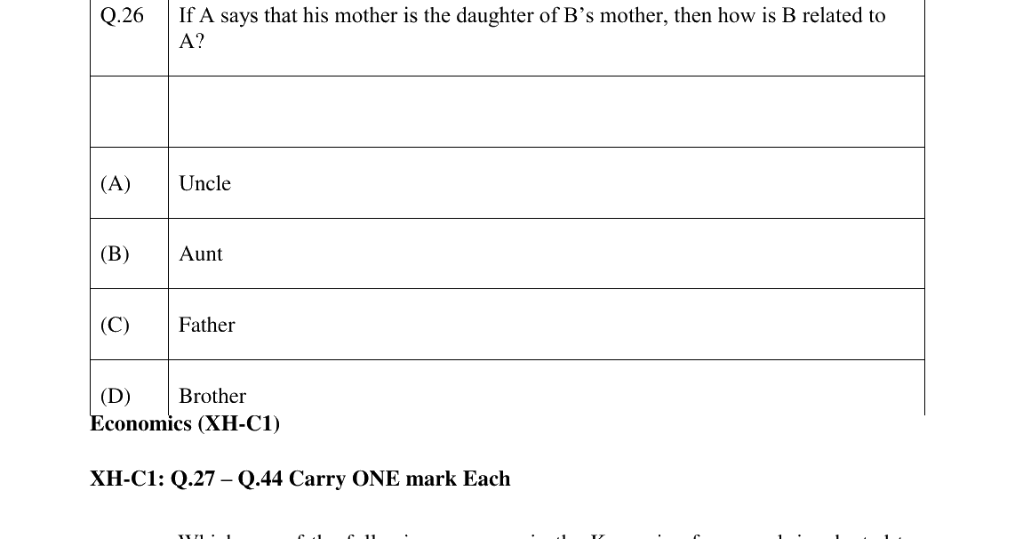 GATE 2024 XH-C1 question 26