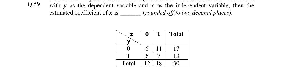 GATE 2024 XH-C1 question 59