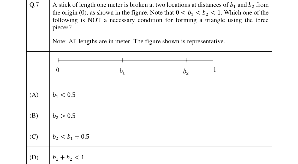 GATE 2025 XH-C1 question 7