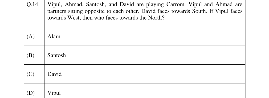 GATE 2025 XH-C1 question 14