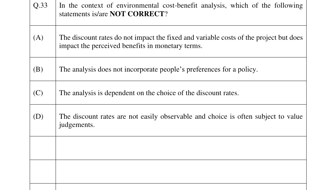 GATE 2025 XH-C1 question 33