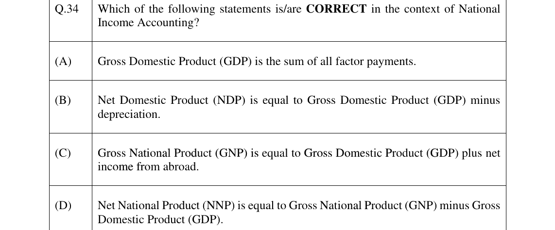 GATE 2025 XH-C1 question 34