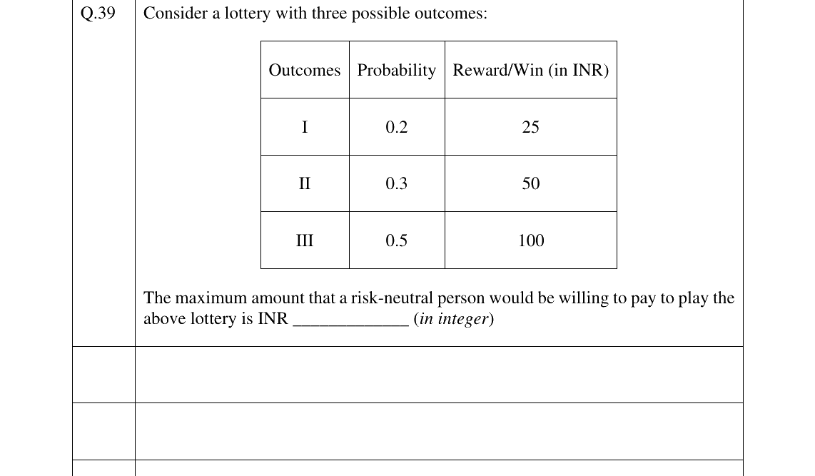 GATE 2025 XH-C1 question 39