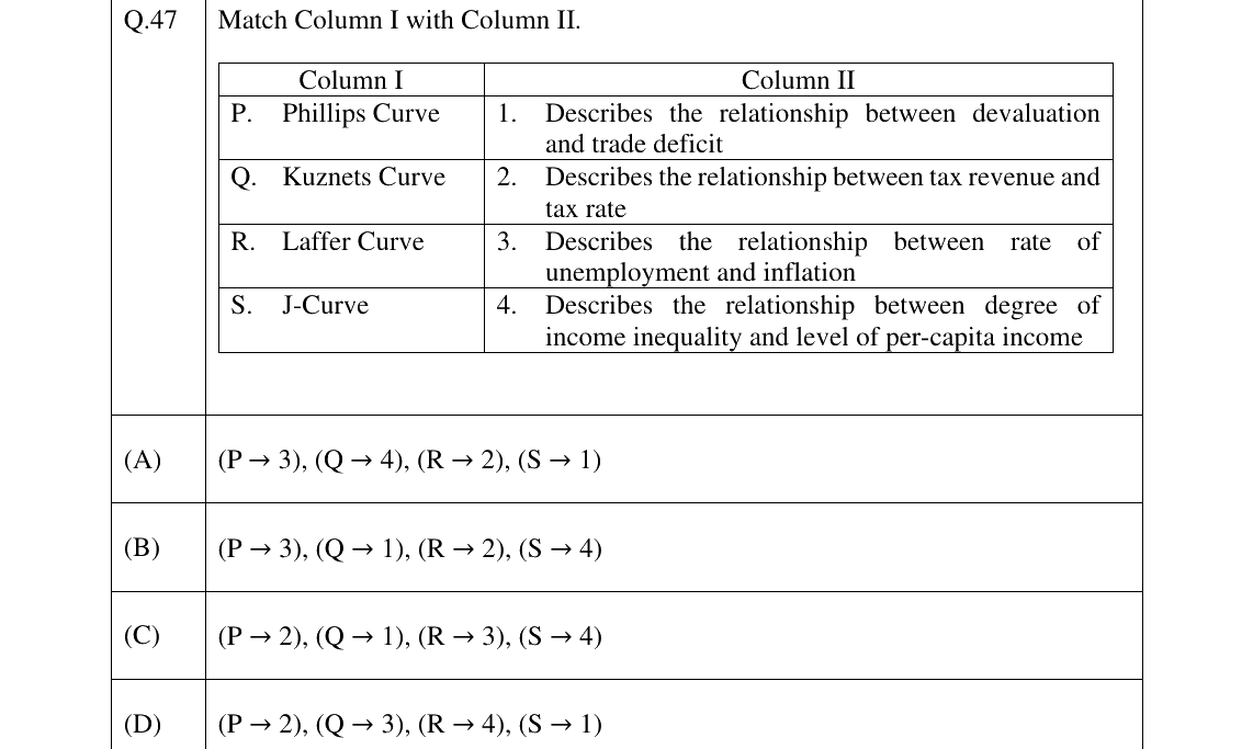 GATE 2025 XH-C1 question 47
