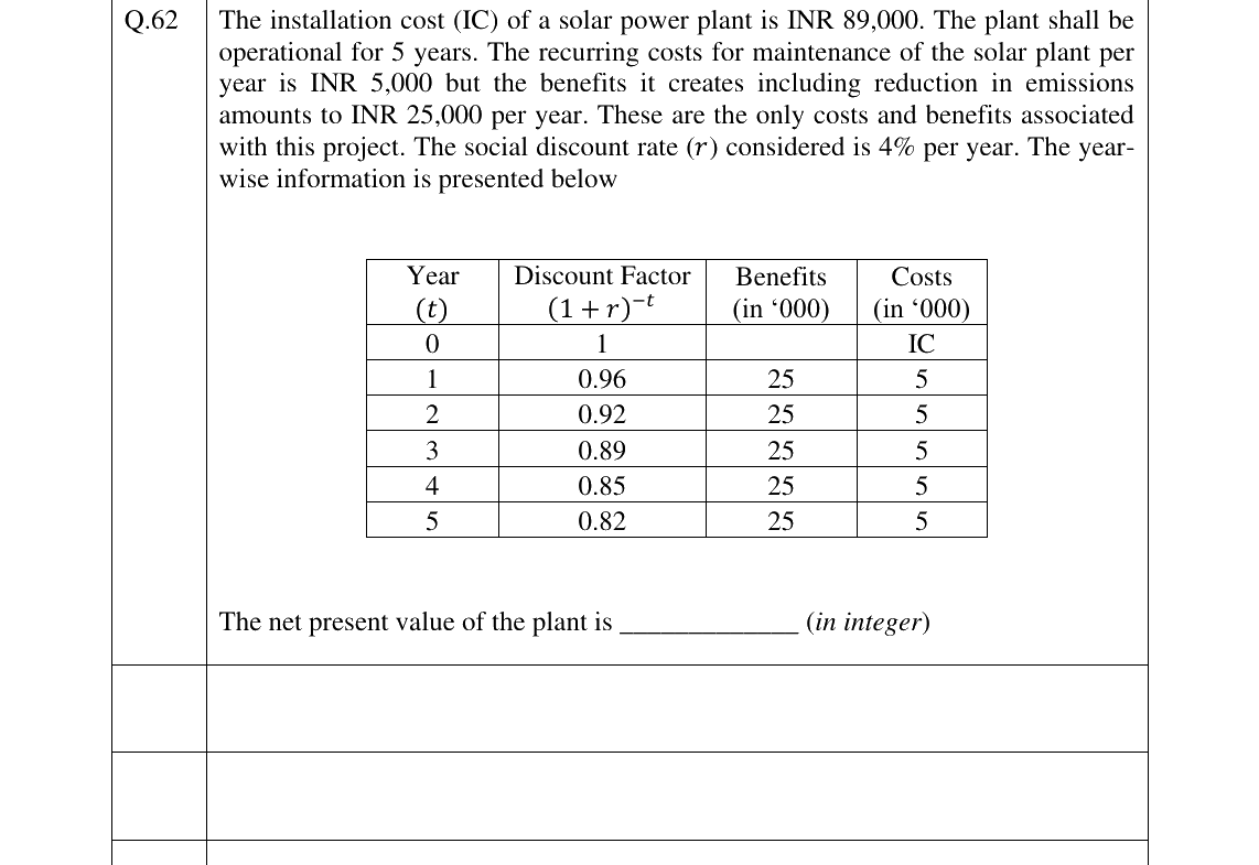 GATE 2025 XH-C1 question 62