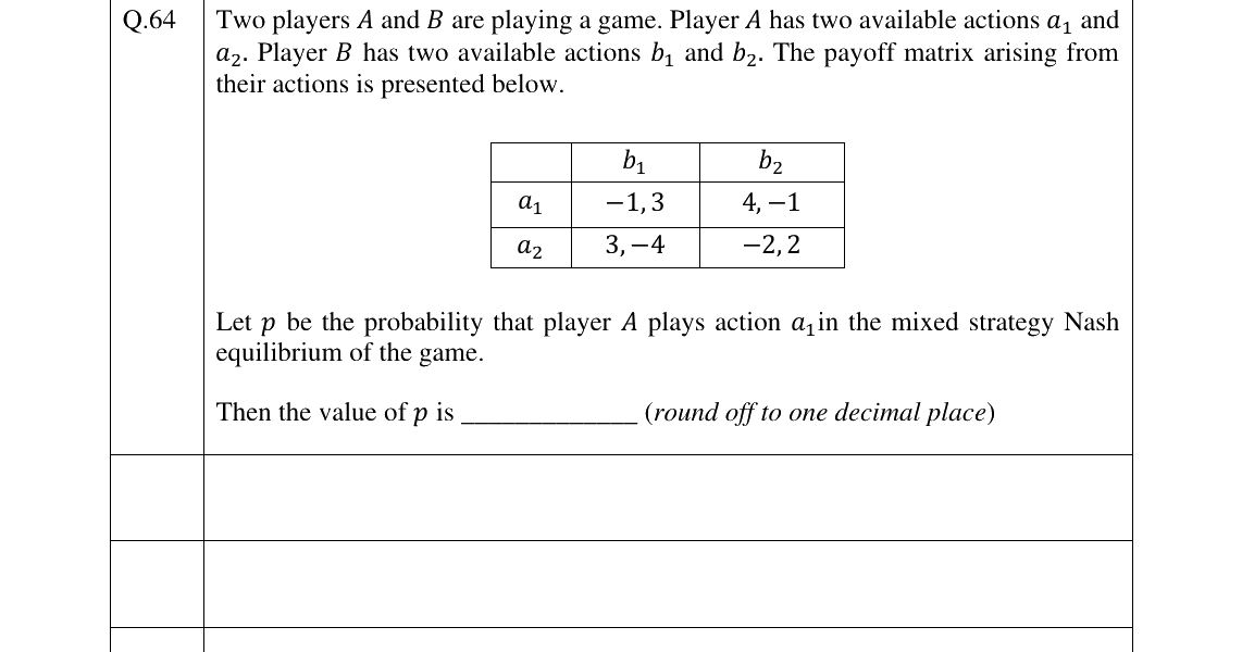 GATE 2025 XH-C1 question 64
