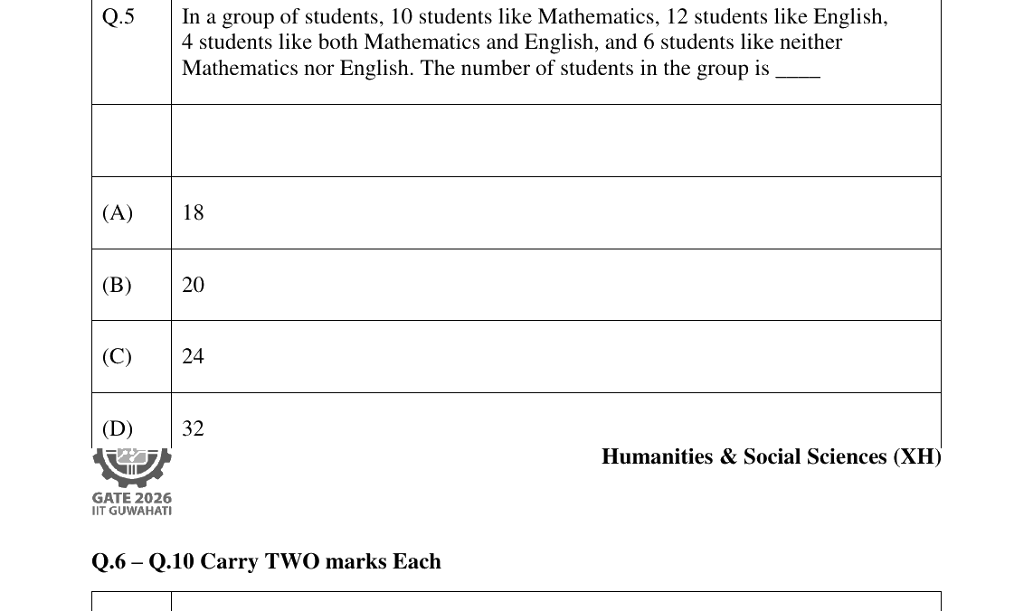 GATE 2026 XH-C1 question 5