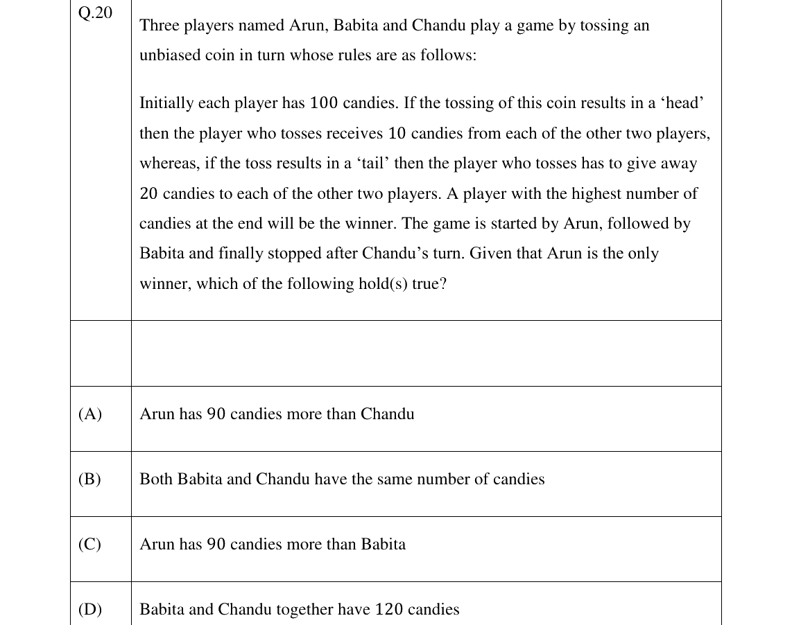 GATE 2026 XH-C1 question 20
