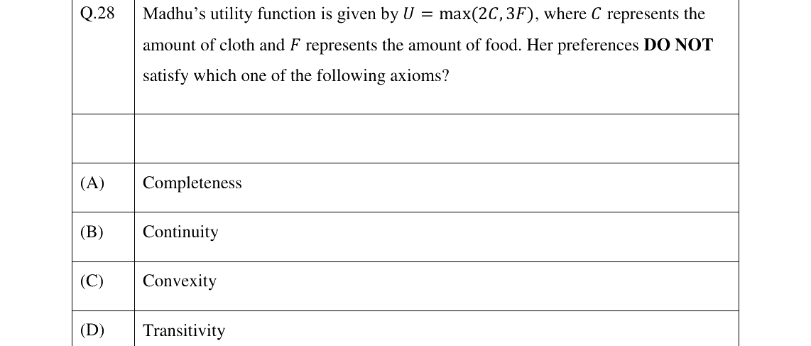 GATE 2026 XH-C1 question 28