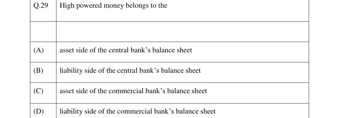 GATE 2026 XH-C1 question 29