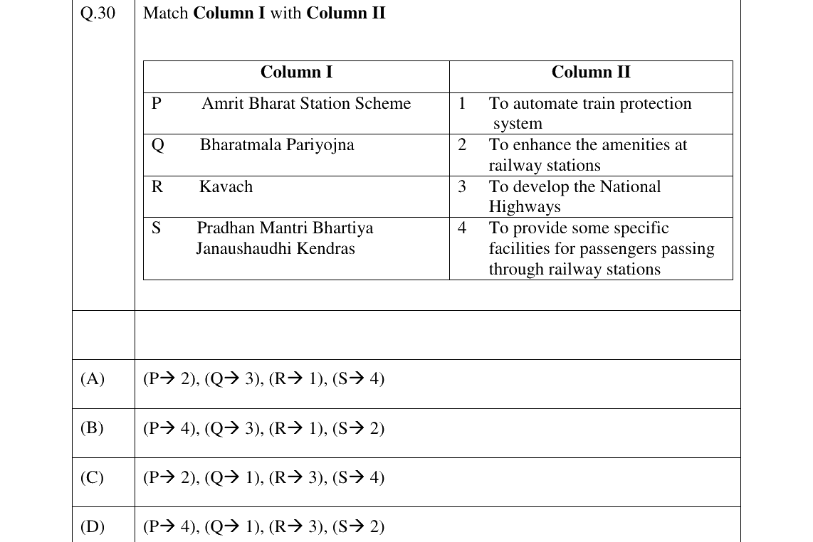 GATE 2026 XH-C1 question 30