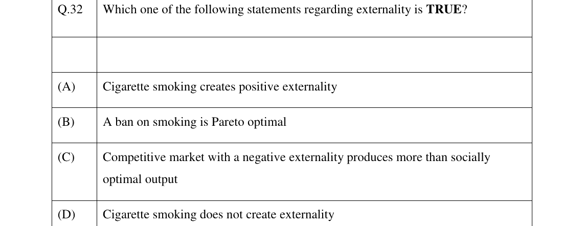 GATE 2026 XH-C1 question 32