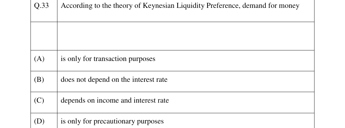 GATE 2026 XH-C1 question 33