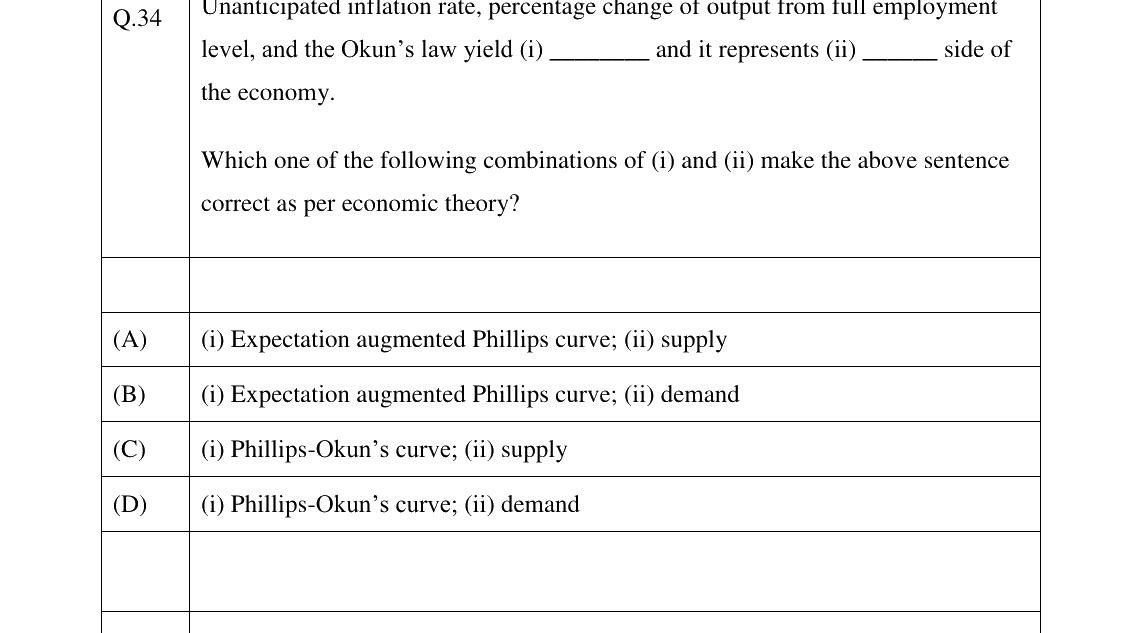 GATE 2026 XH-C1 question 34