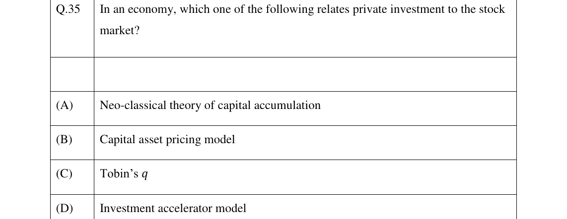 GATE 2026 XH-C1 question 35