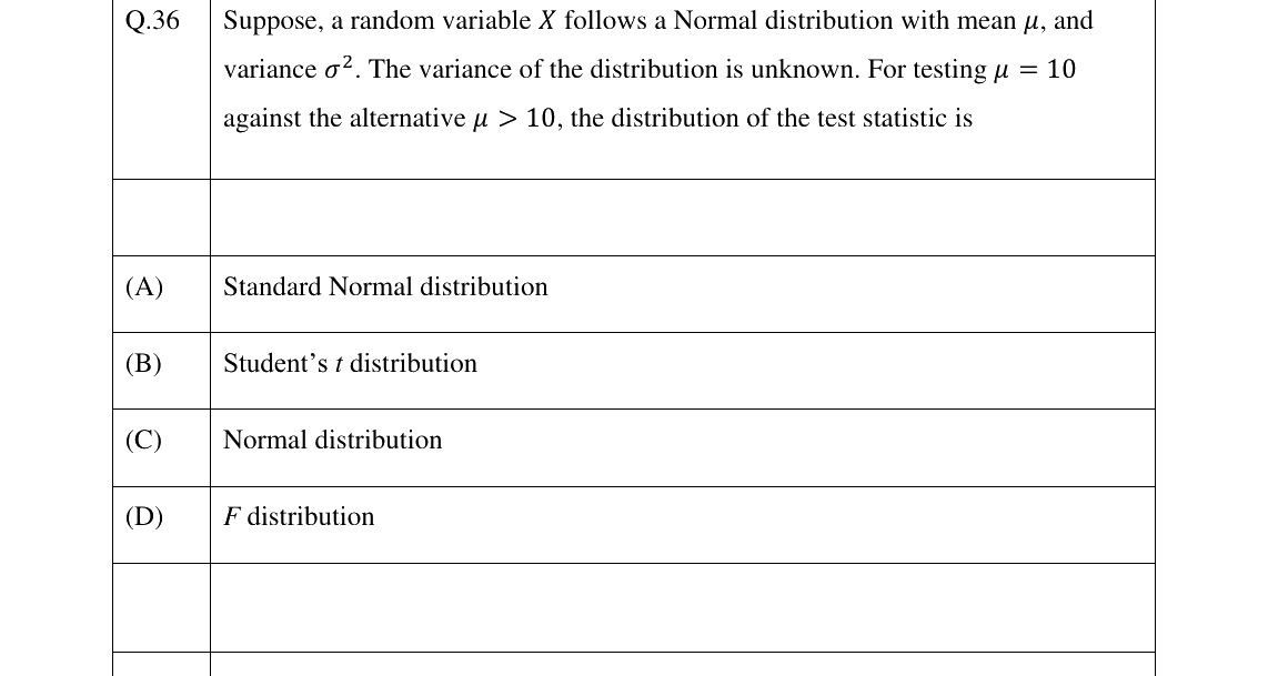 GATE 2026 XH-C1 question 36