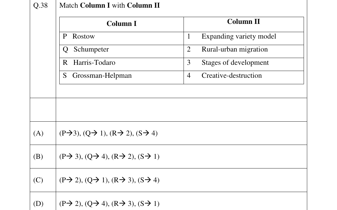 GATE 2026 XH-C1 question 38