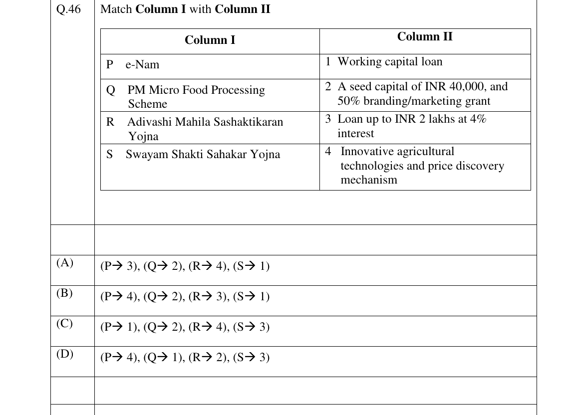 GATE 2026 XH-C1 question 46