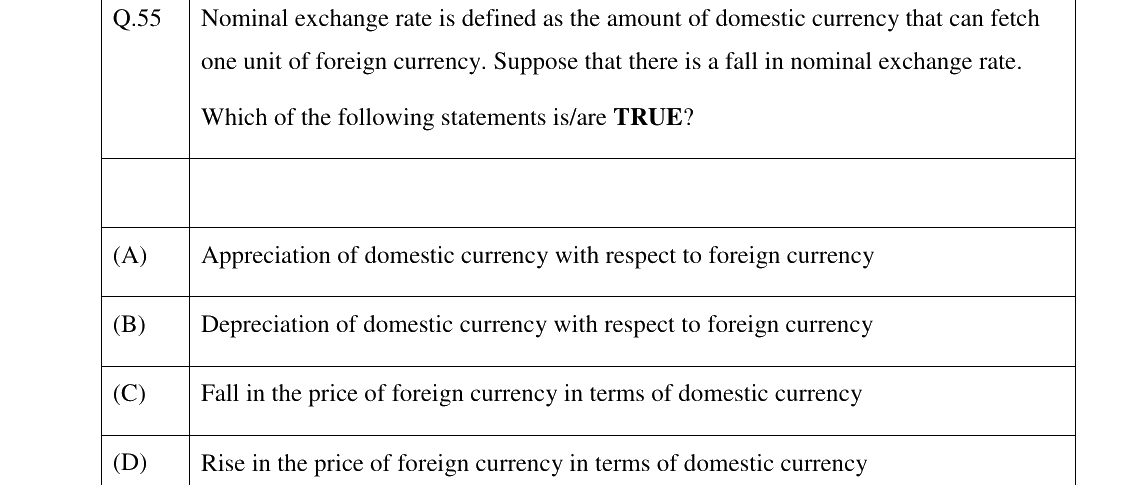 GATE 2026 XH-C1 question 55