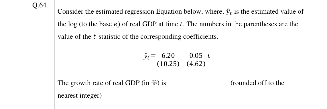 GATE 2026 XH-C1 question 64