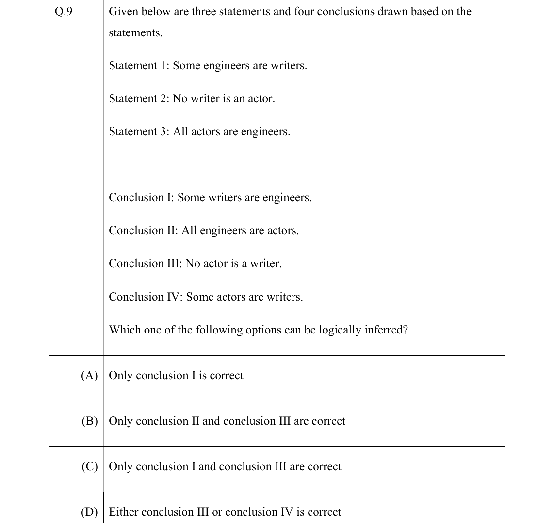 GATE 2022 XH-C2 question 9