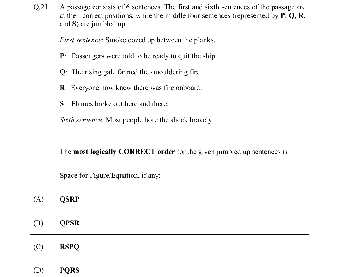 GATE 2022 XH-C2 question 21
