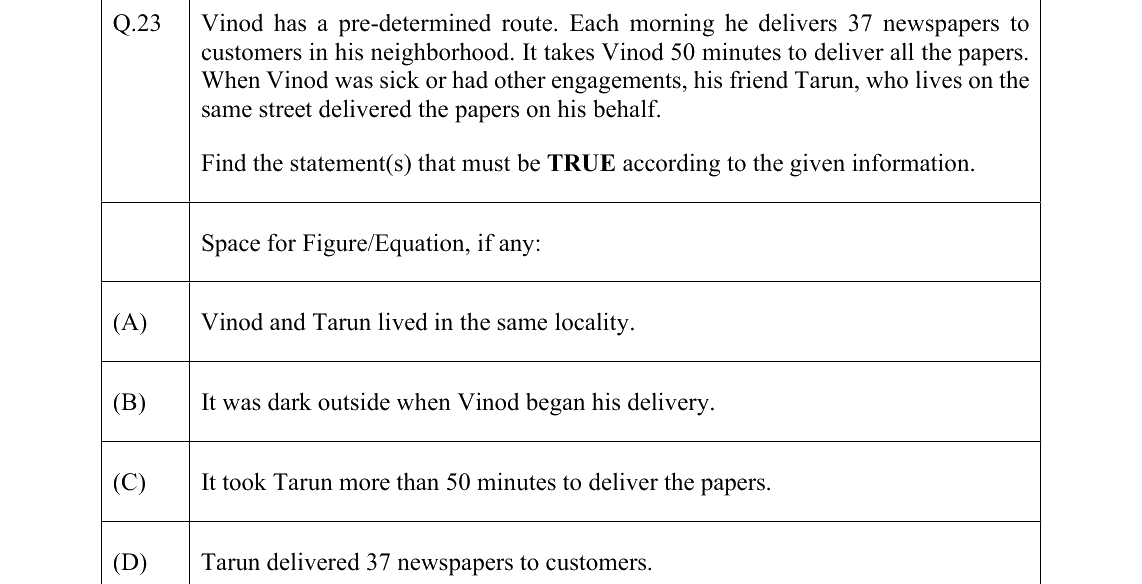 GATE 2022 XH-C2 question 23