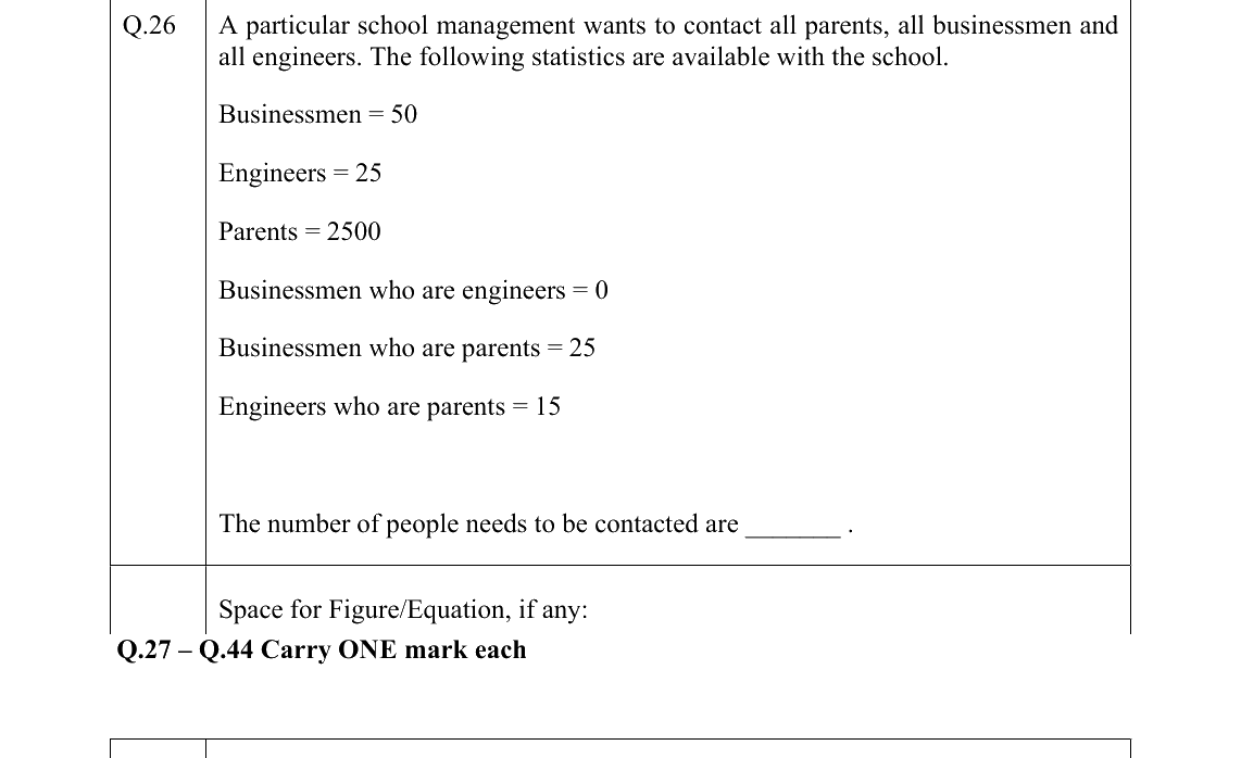 GATE 2022 XH-C2 question 26