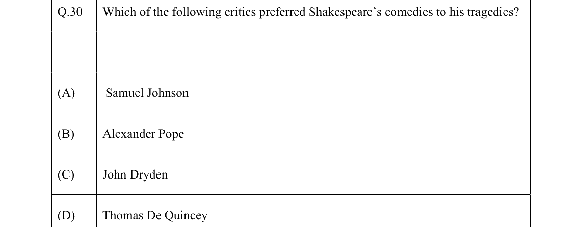 GATE 2022 XH-C2 question 30