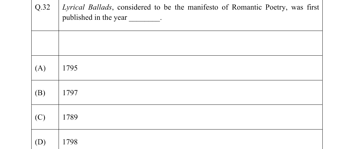 GATE 2022 XH-C2 question 32