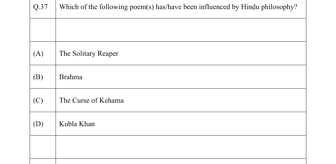 GATE 2022 XH-C2 question 37