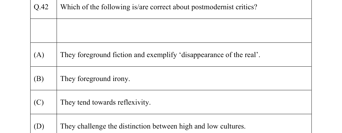 GATE 2022 XH-C2 question 42