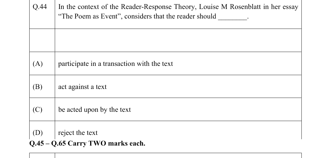 GATE 2022 XH-C2 question 44