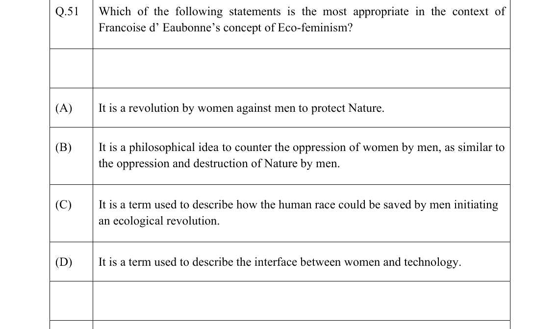 GATE 2022 XH-C2 question 51