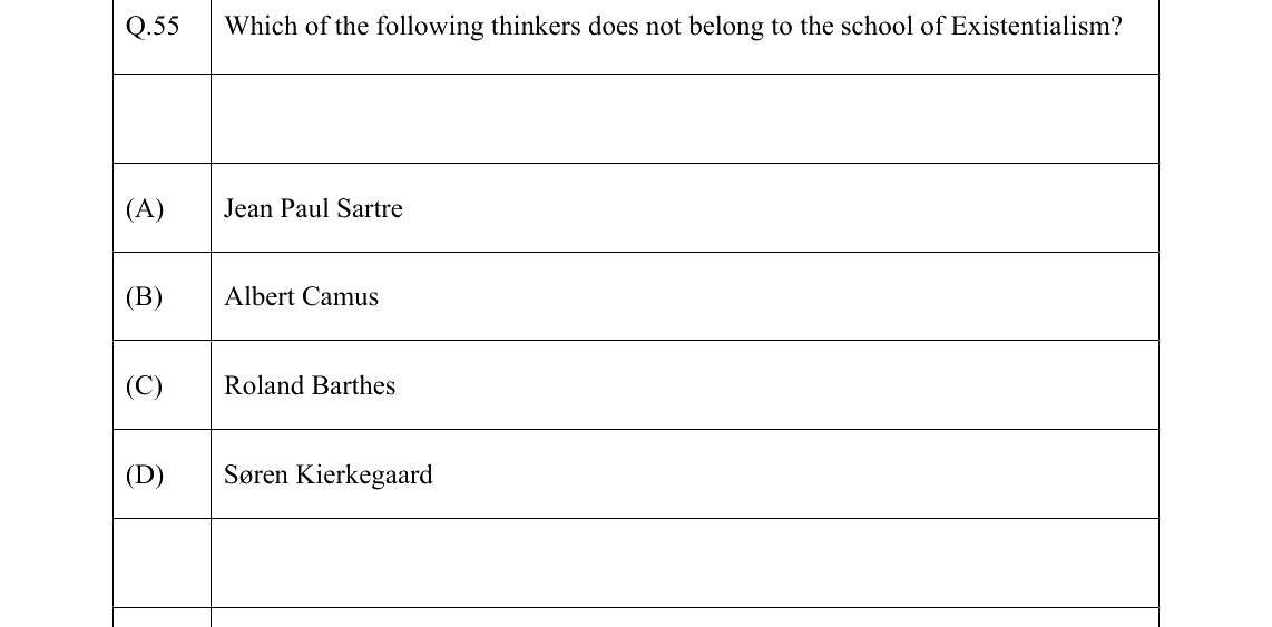 GATE 2022 XH-C2 question 55