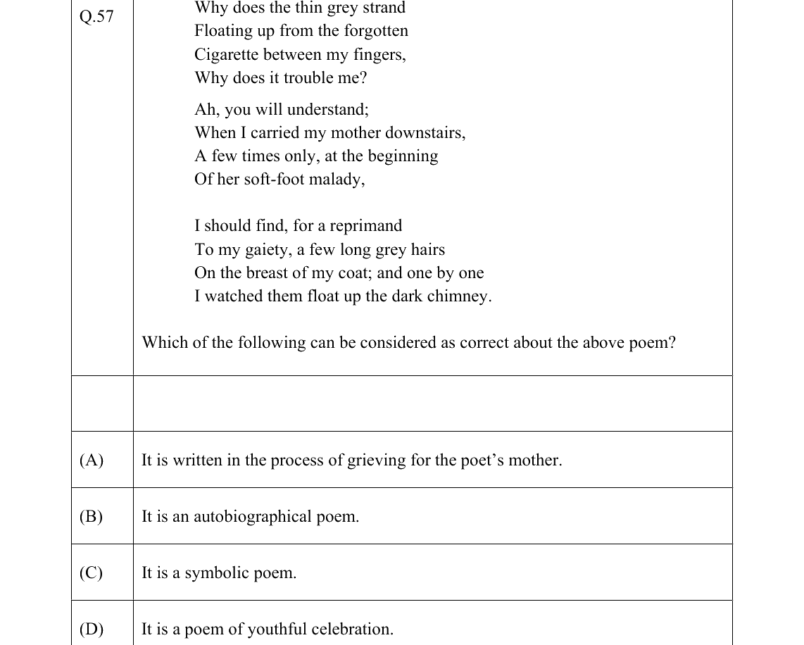GATE 2022 XH-C2 question 57