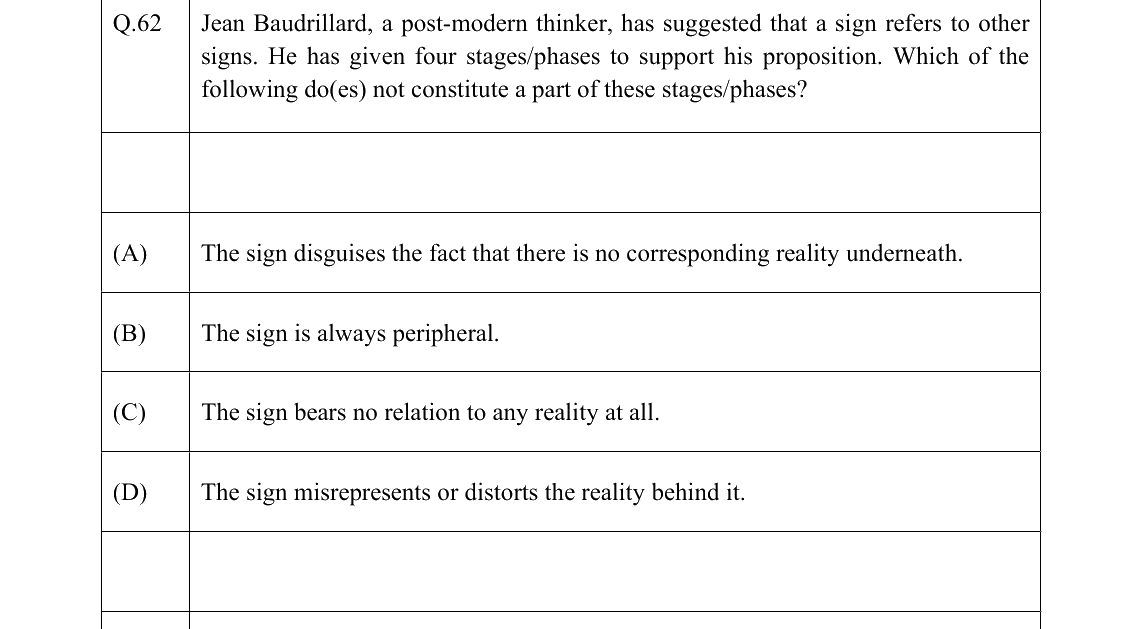 GATE 2022 XH-C2 question 62
