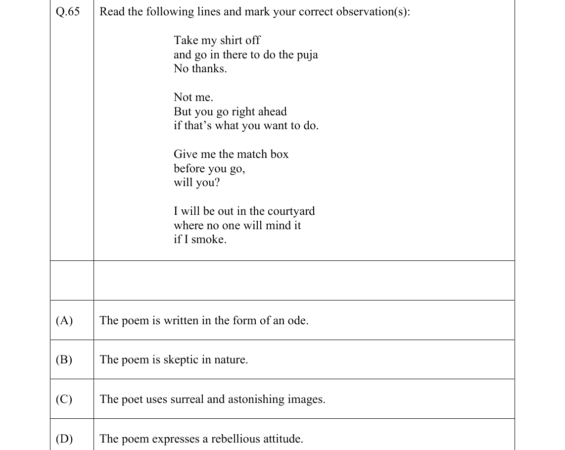 GATE 2022 XH-C2 question 65