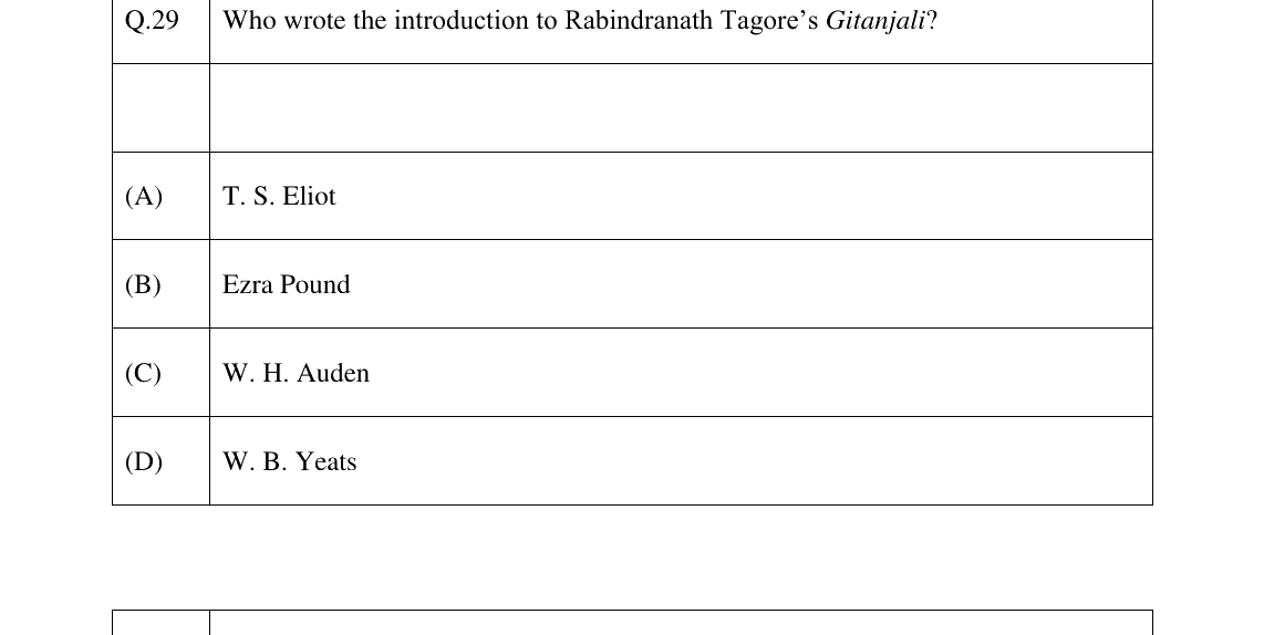 GATE 2023 XH-C2 question 29