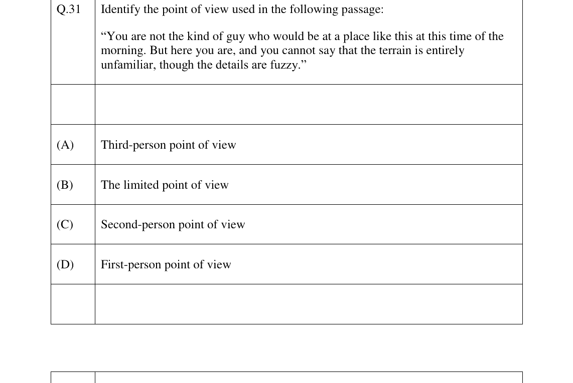 GATE 2023 XH-C2 question 31