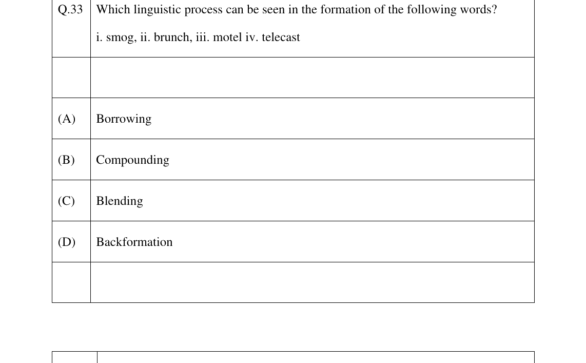 GATE 2023 XH-C2 question 33