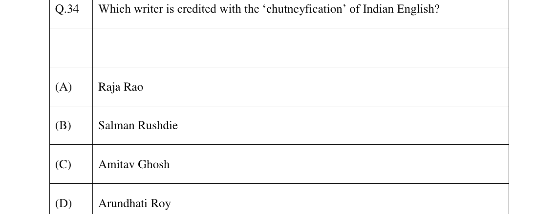 GATE 2023 XH-C2 question 34